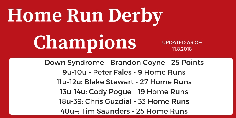 Home Run Leaderboard (2) copy.jpg